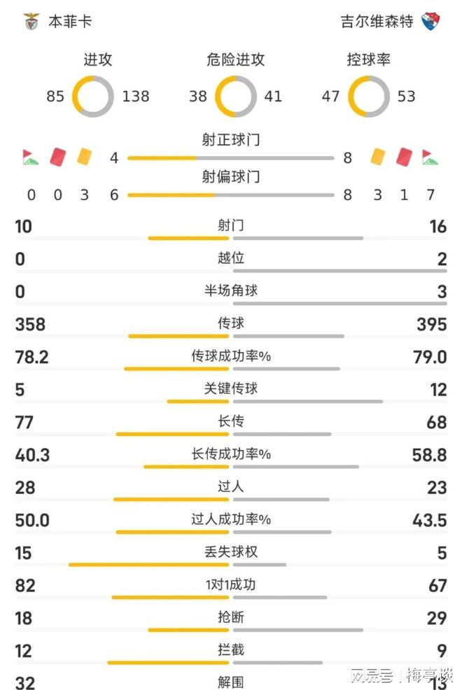 IM电竞网站 - 曼联vs布莱顿比赛前瞻 