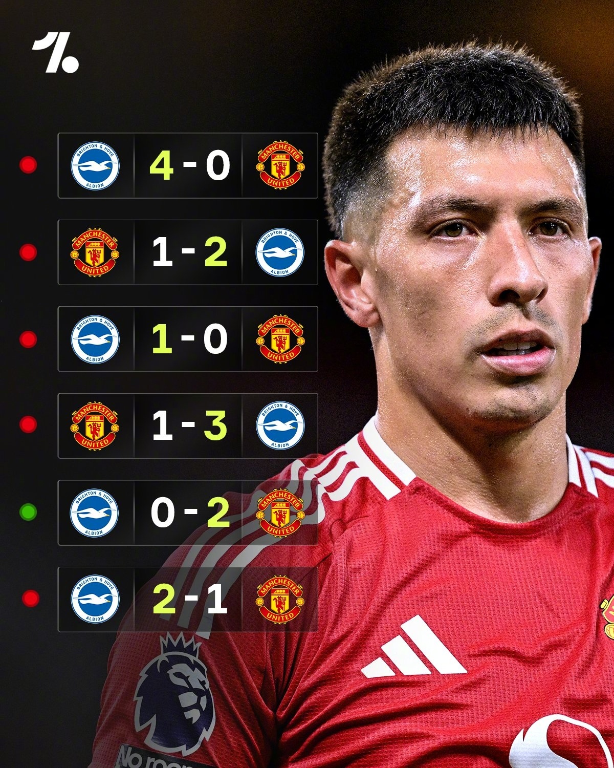 IM电竞 -意甲联赛规则